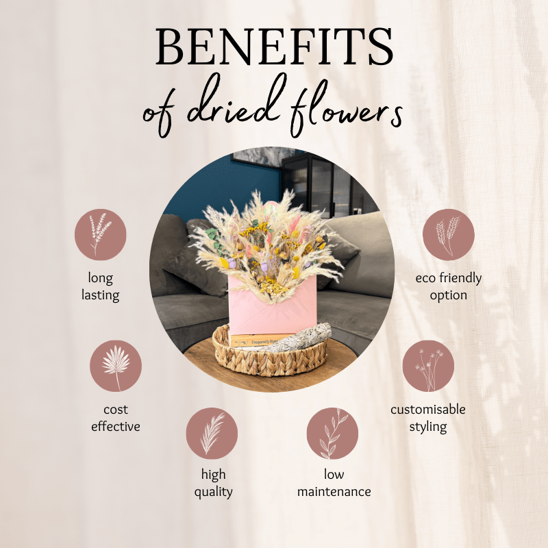 Etta Envelope Dried Flower Box In Cream, Pink, Purple, Yellow & Green - Pampas Tallo