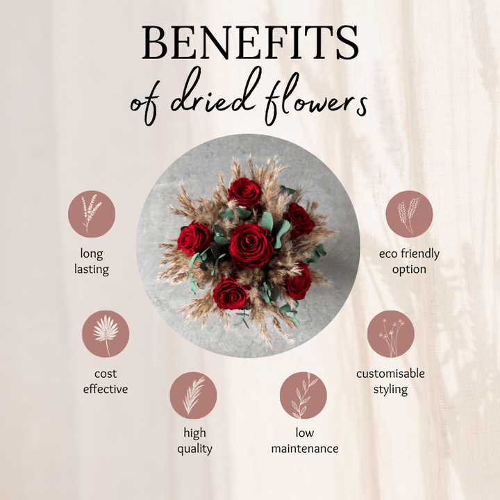 Silfana Preserved Rose Hat Box In Red, Natural & Eucalyptus - Pampas Tallo